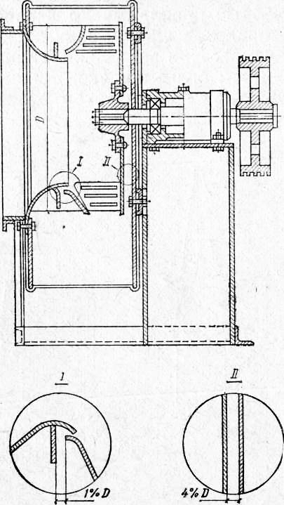 Instalarea de ventilatoare