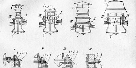 ventilátorok telepítése