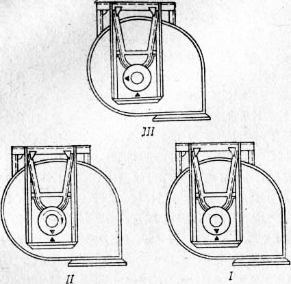 ventilátorok telepítése