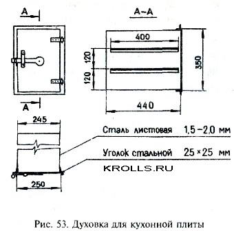 Пристрій цегляної кухонної плити з духовкою