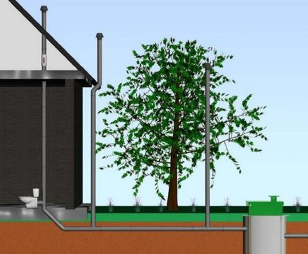 Ventilarea în sistemul de canalizare într-un tip particular de locuințe și metoda de instalare