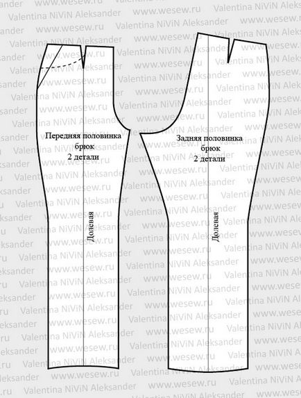 Форма чоловічих брюк