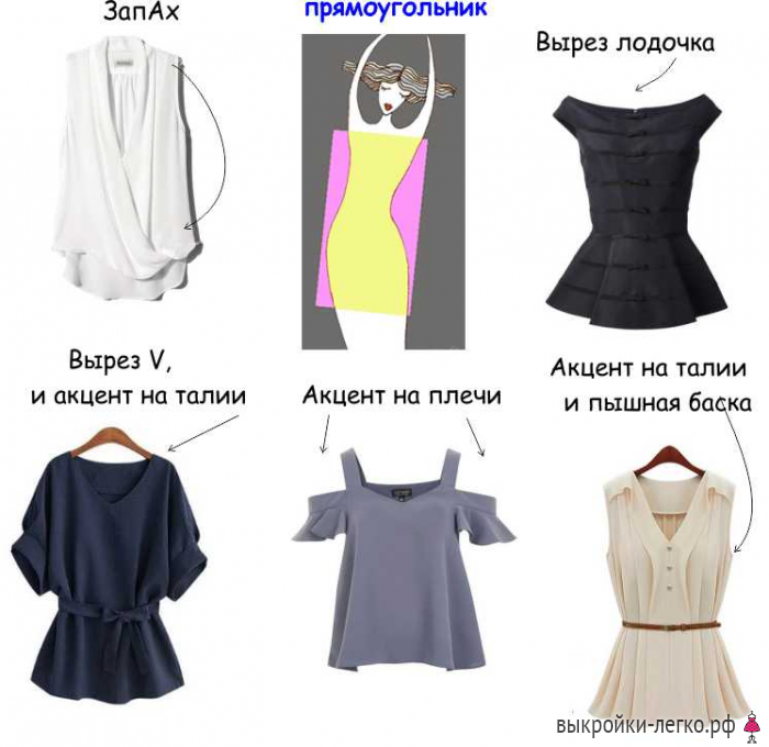Modele de bluze pentru diferite tipuri de figuri, modele gata făcute și lecții pentru construire