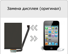 Висне ipod touch 5, 4, nano 7 (7g), 6, classic, глючить айпод