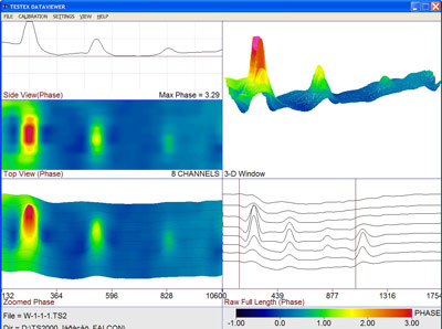 Identificarea coroziunii interne a conductelor care utilizează electromagnetice cu frecvență redusă