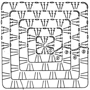 В'язаний килимок з кульків для прихожей - самошвейка - сайт для любителів шиття і рукоділля