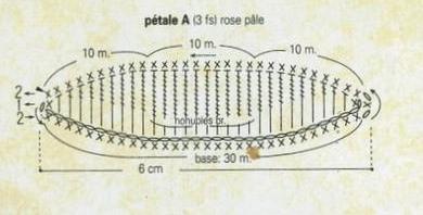 Croșetați o orhidee foarte delicată