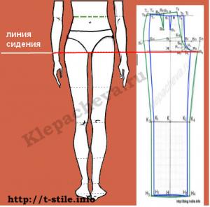 Fuste-pantaloni scurti, cravate, cravate