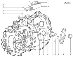 Заміна троса зчеплення - volkswagen golf 3