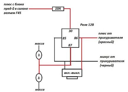 Дзеркала з підігрівом на фіат альбеа