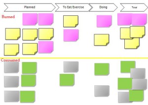Meet kanban - magic ellátás, mind időben (a projektek számát feladatok) Meet kanban - magic ellátás, mind időben