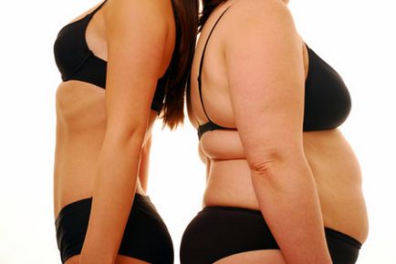 10 Reguli de pierdere rapidă în greutate până în vară! - pierdeți rapid greutate pe diete eficiente