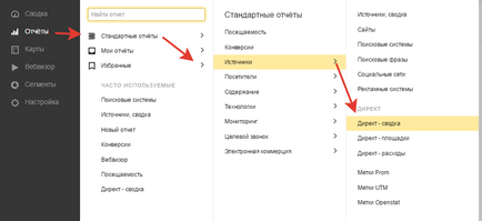 12 Лайфхак як подвоїти прибуток в новому році!