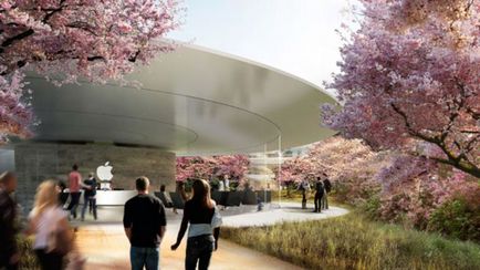 14 Interesante despre noul campus de mere, istoria mărului