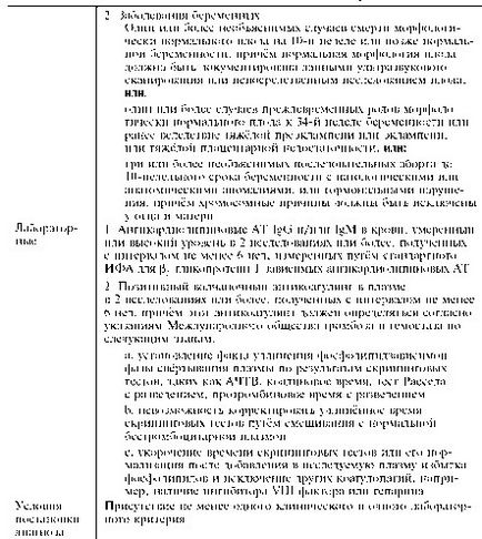 Anticorpi la cardiolipin în ser