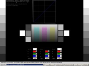 Programul de programare lutcurve pentru calibrarea monitorului acasă, un blog despre fotografie și fotografie