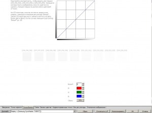 Programul de programare lutcurve pentru calibrarea monitorului acasă, un blog despre fotografie și fotografie