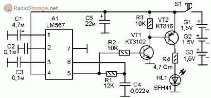 Car riasztó-vezérelt IR sugarak (lm567)