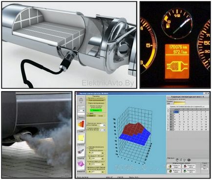 Zona Auto - publicații - util - eliminarea software-ului de filtru de particule dpf, fap în Minsk