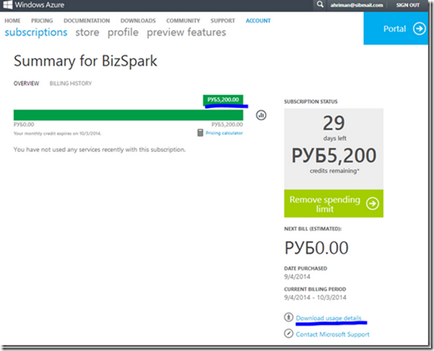 Bizspark - - - microsoft azure - bizspark - tehnologie blog - cloud - alm