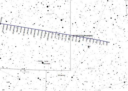 Marele univers înstelat în cerul februarie