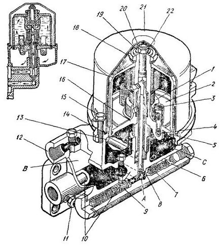 Centrifuga de tractor huMz, detalii despre tractoare si utilaje agricole