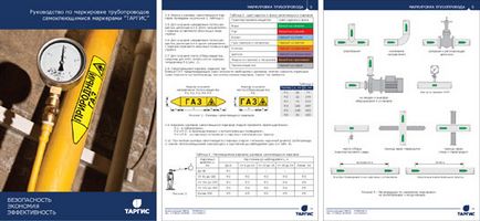 Питання та відповіді про маркування трубопроводів - таргіс