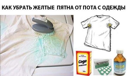 Чим в домашніх умовах вивести жовті плями на одязі - як вивести чайні та кавові плями в