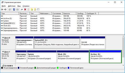 Instalarea clară a ferestrelor 10 folosind suporturi de tip bootable, chip russia