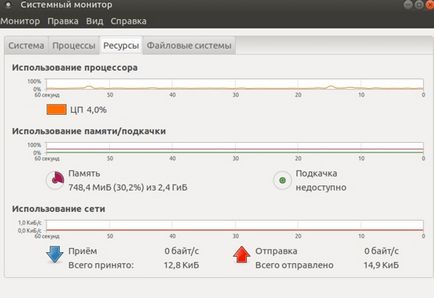 Що таке графічні оболонки в linux - kde, gnome та інше - частина 2