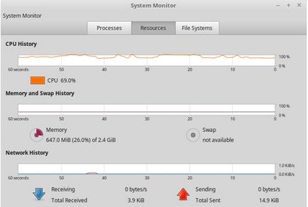 Що таке графічні оболонки в linux - kde, gnome та інше - частина 2