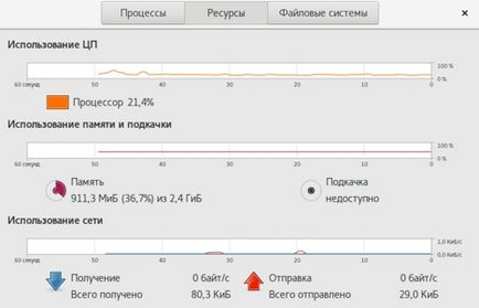 Що таке графічні оболонки в linux - kde, gnome та інше - частина 2