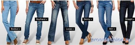 Crossfashion group - як модно носити джинси взимку приклади з подіуму і колекцій бюджетних марок