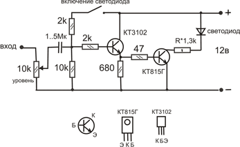 Tsvetomodding vagy soundlights számítógép (modding) Tsvetomodding vagy színes zenei a számítógép