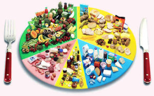 Dieta pentru pielonefrite la adulți și copii, meniuri, produse
