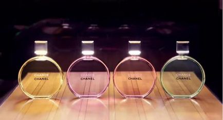 Духи для жінок chanel chance eau vive відгуки, опис аромату