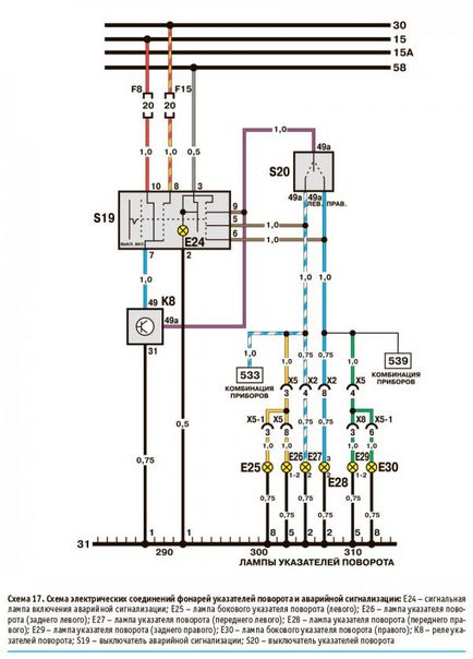 Electroscheme de nexia (daewoo nexia) - circuite de echipament electric