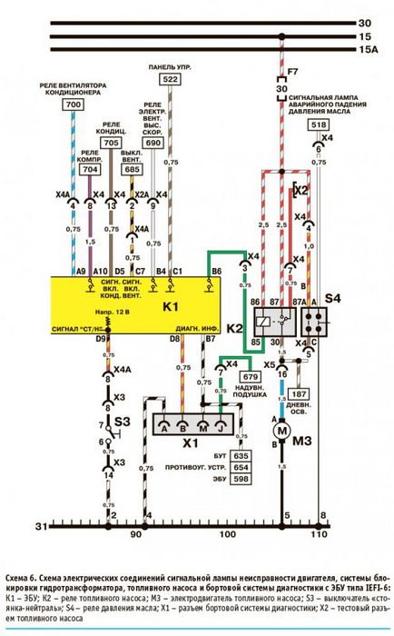 Electroscheme de nexia (daewoo nexia) - circuite de echipament electric