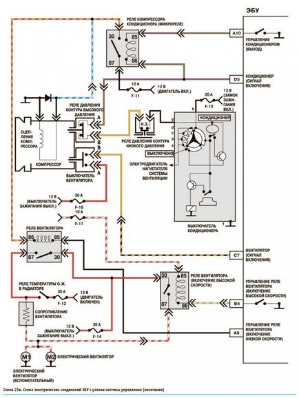 Electroscheme de nexia (daewoo nexia) - circuite de echipament electric