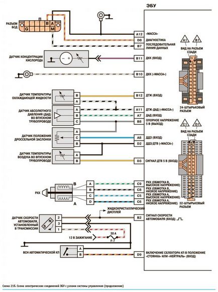 Електросхеми деу Нексія (daewoo nexia) - схеми електрообладнання