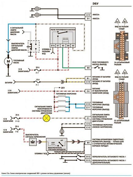 Electroscheme de nexia (daewoo nexia) - circuite de echipament electric