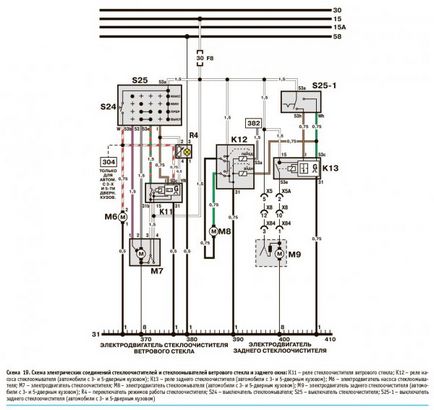 Electroscheme de nexia (daewoo nexia) - circuite de echipament electric