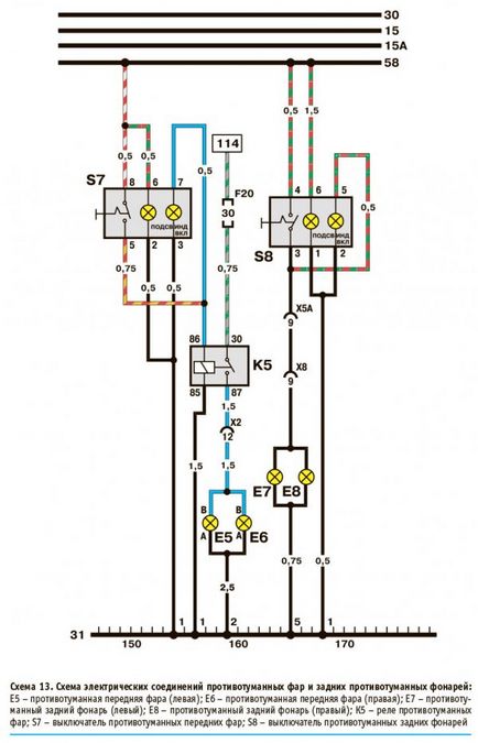 Electroscheme de nexia (daewoo nexia) - circuite de echipament electric