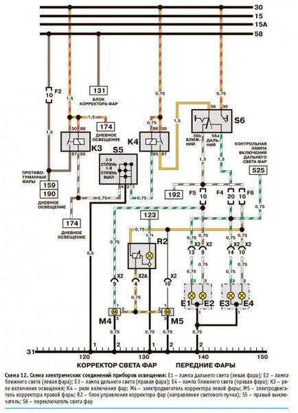 Electroscheme de nexia (daewoo nexia) - circuite de echipament electric