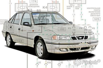 Electroscheme de nexia (daewoo nexia) - circuite de echipament electric