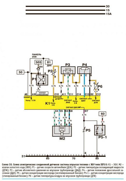 Electroscheme de nexia (daewoo nexia) - circuite de echipament electric