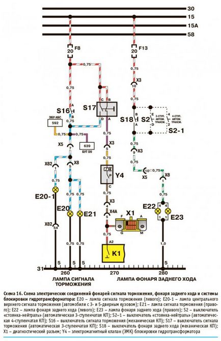 Electroscheme de nexia (daewoo nexia) - circuite de echipament electric