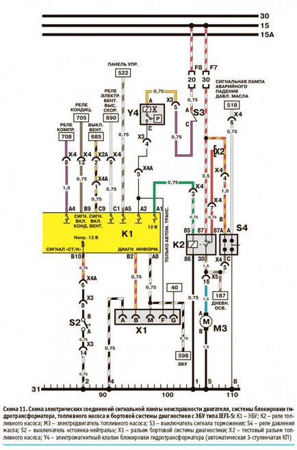 Electroscheme de nexia (daewoo nexia) - circuite de echipament electric