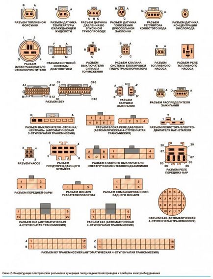 Електросхеми деу Нексія (daewoo nexia) - схеми електрообладнання