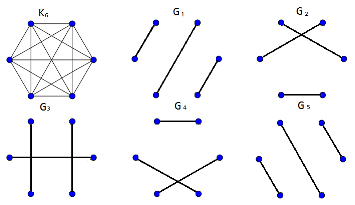 Factorizarea graficelor